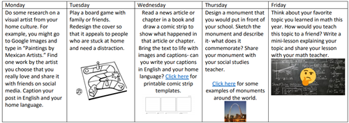 Choice Board 